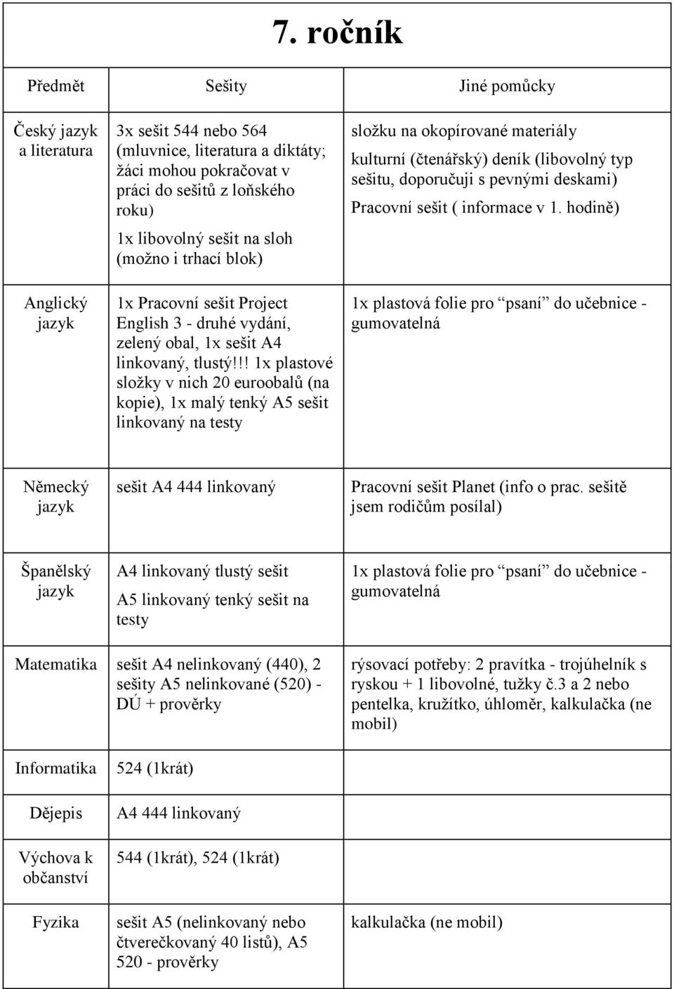 6. ročník. Pomůcky, sešity - II. stupeň. Předmět Sešity Jiné pomůcky - PDF  Free Download