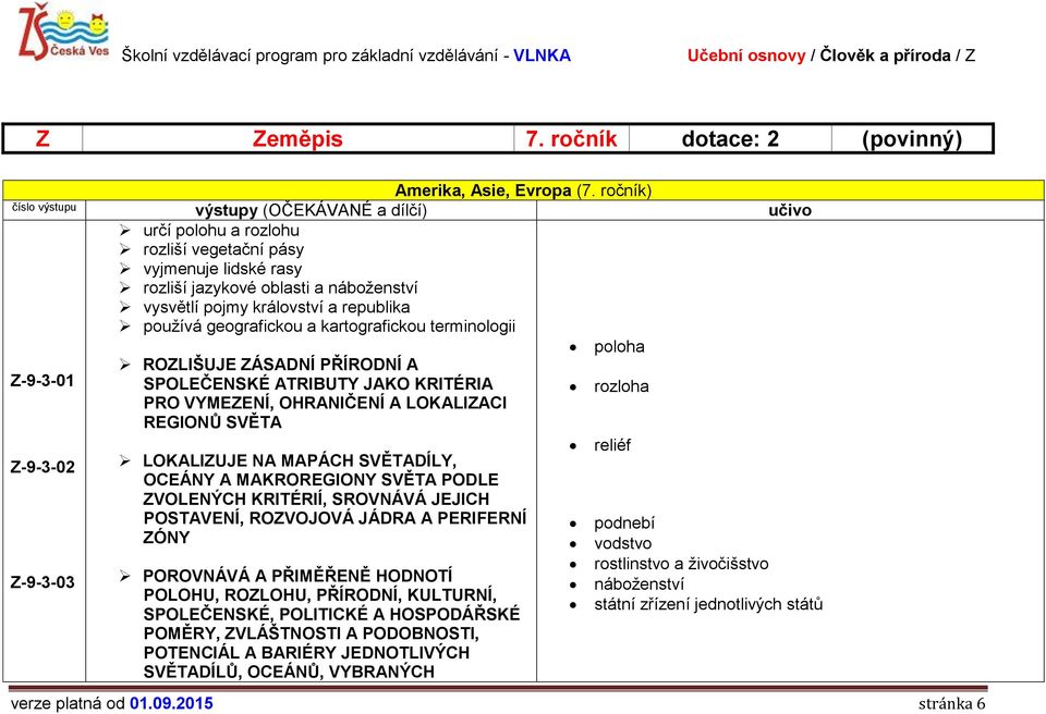 terminologii Z-9-3-01 Z-9-3-02 Z-9-3-03 ROZLIŠUJE ZÁSADNÍ PŘÍRODNÍ A SPOLEČENSKÉ ATRIBUTY JAKO KRITÉRIA PRO VYMEZENÍ, OHRANIČENÍ A LOKALIZACI REGIONŮ SVĚTA LOKALIZUJE NA MAPÁCH SVĚTADÍLY, OCEÁNY A