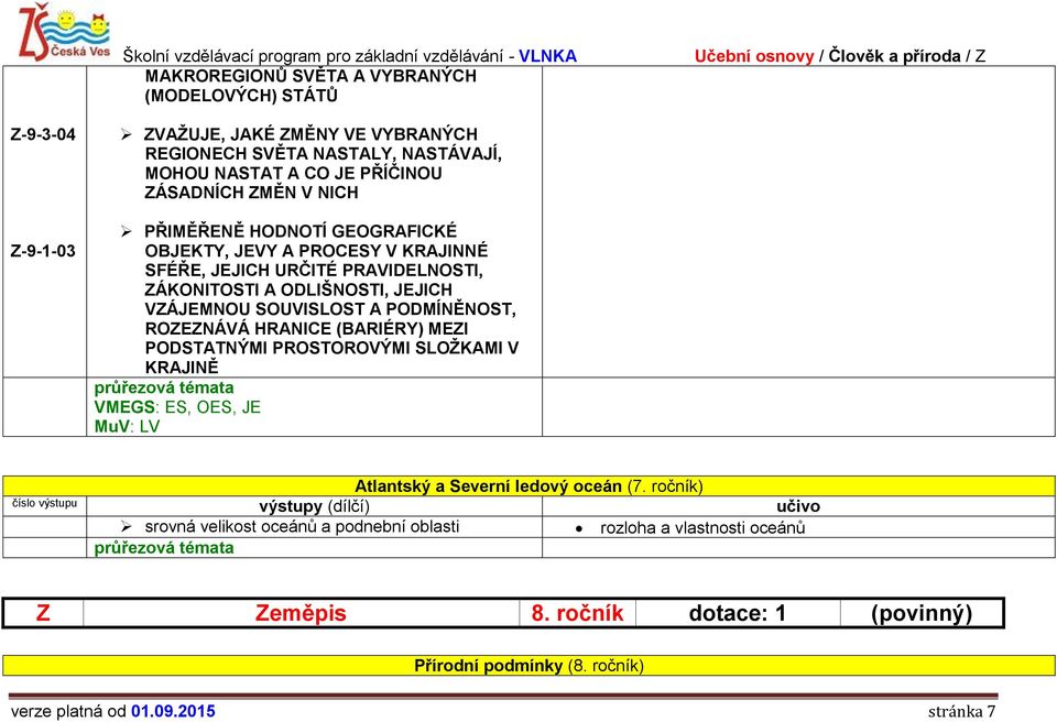 PODMÍNĚNOST, ROZEZNÁVÁ HRANICE (BARIÉRY) MEZI PODSTATNÝMI PROSTOROVÝMI SLOŽKAMI V KRAJINĚ VMEGS: ES, OES, JE MuV: LV Atlantský a Severní ledový oceán (7.