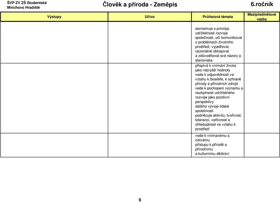 přírodních zdrojů vede k pochopení významu a nezbytnosti udržitelného rozvoje jako pozitivní perspektivy dalšího vývoje lidské společnosti podněcuje