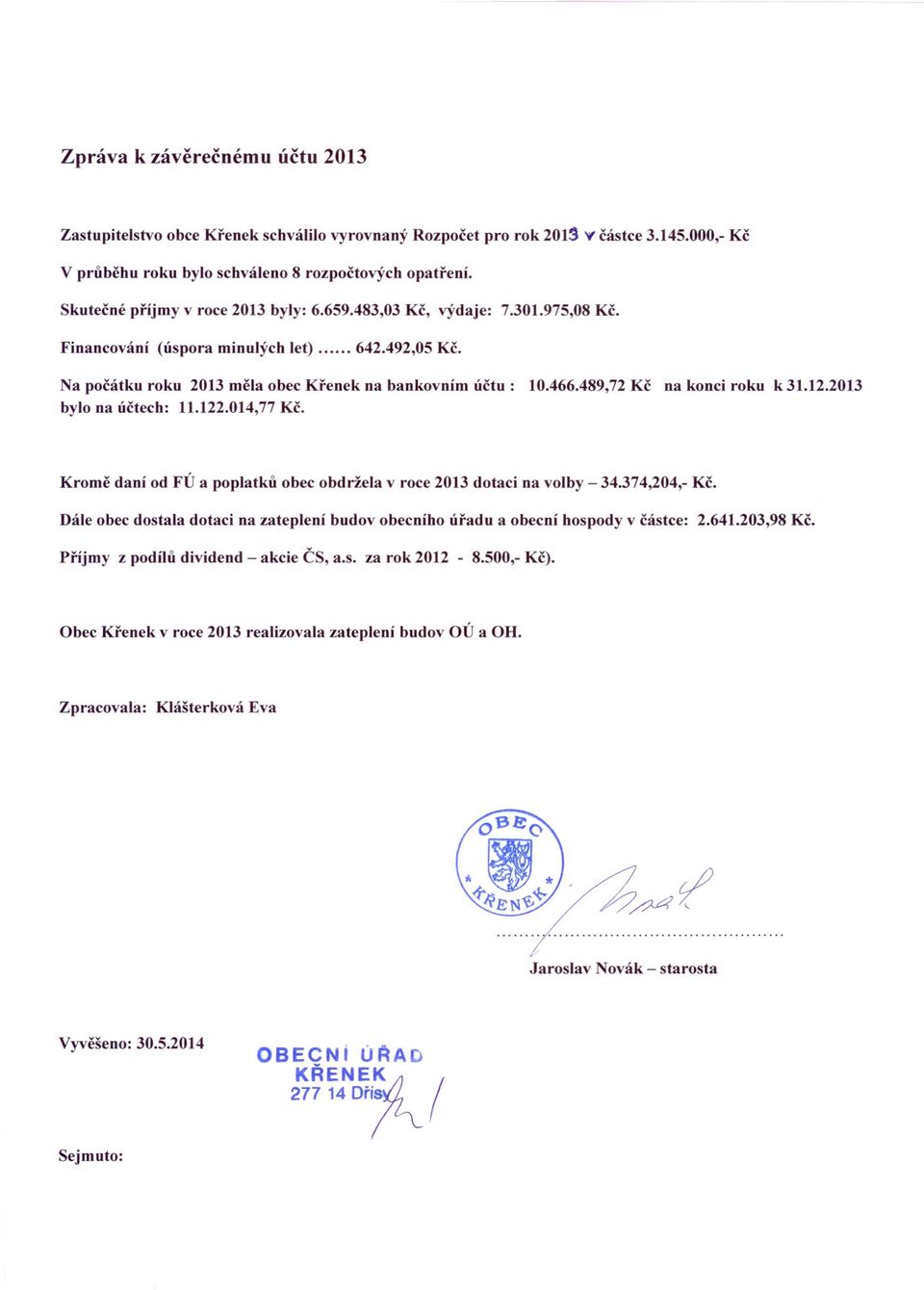 489,72 Kč na konci roku k 31.12.2013 bylo na účtech: 11.122.014,77 Kč. Kromě daní od FÚ a poplatků obec obdržela v roce 2013 dotaci na volby - 34.374,204,- Kč.