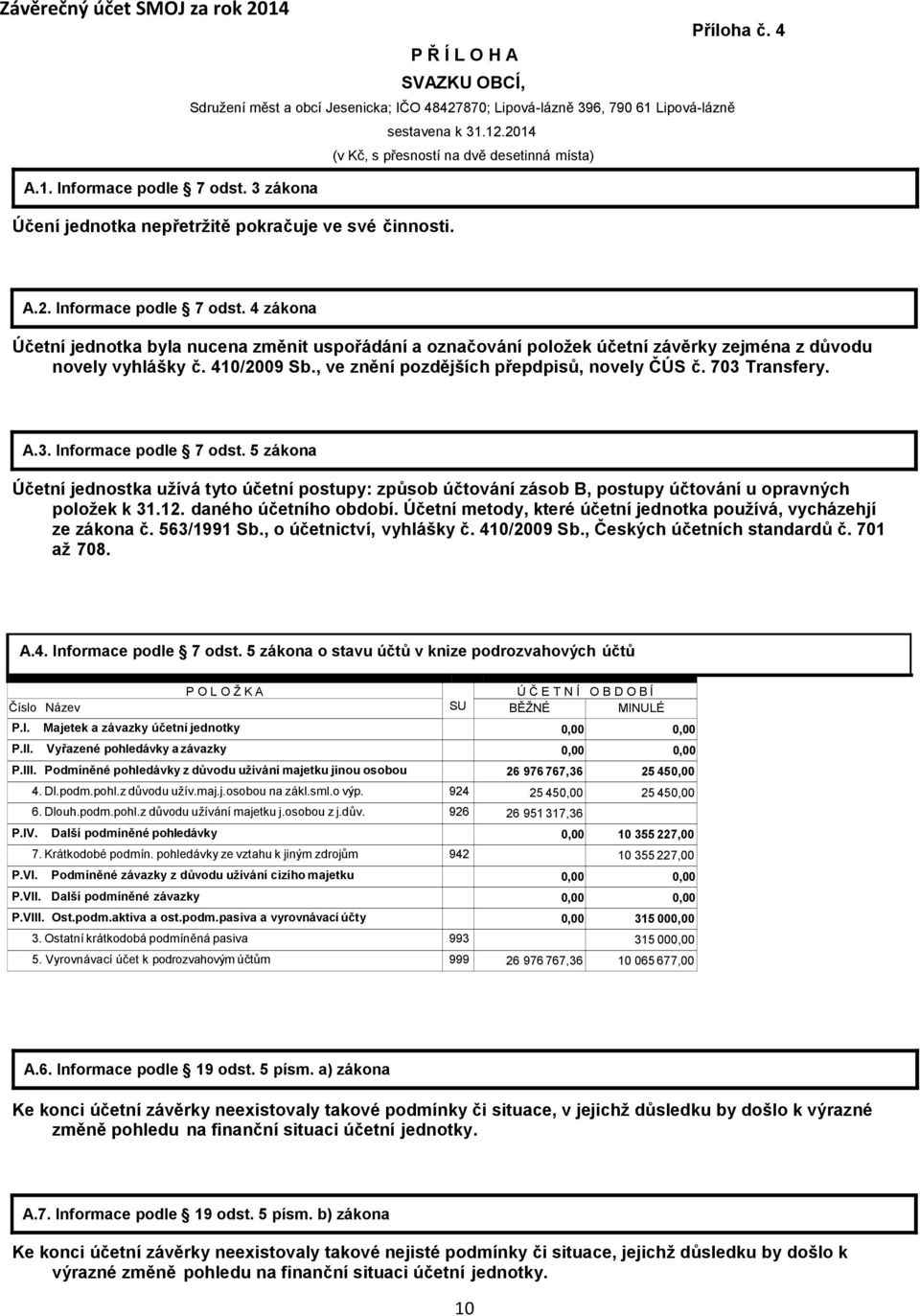 4 zákona Účetní jednotka byla nucena změnit uspořádání a označování položek účetní závěrky zejména z důvodu novely vyhlášky č. 410/2009 Sb., ve znění pozdějších přepdpisů, novely ČÚS č. 703 Transfery.
