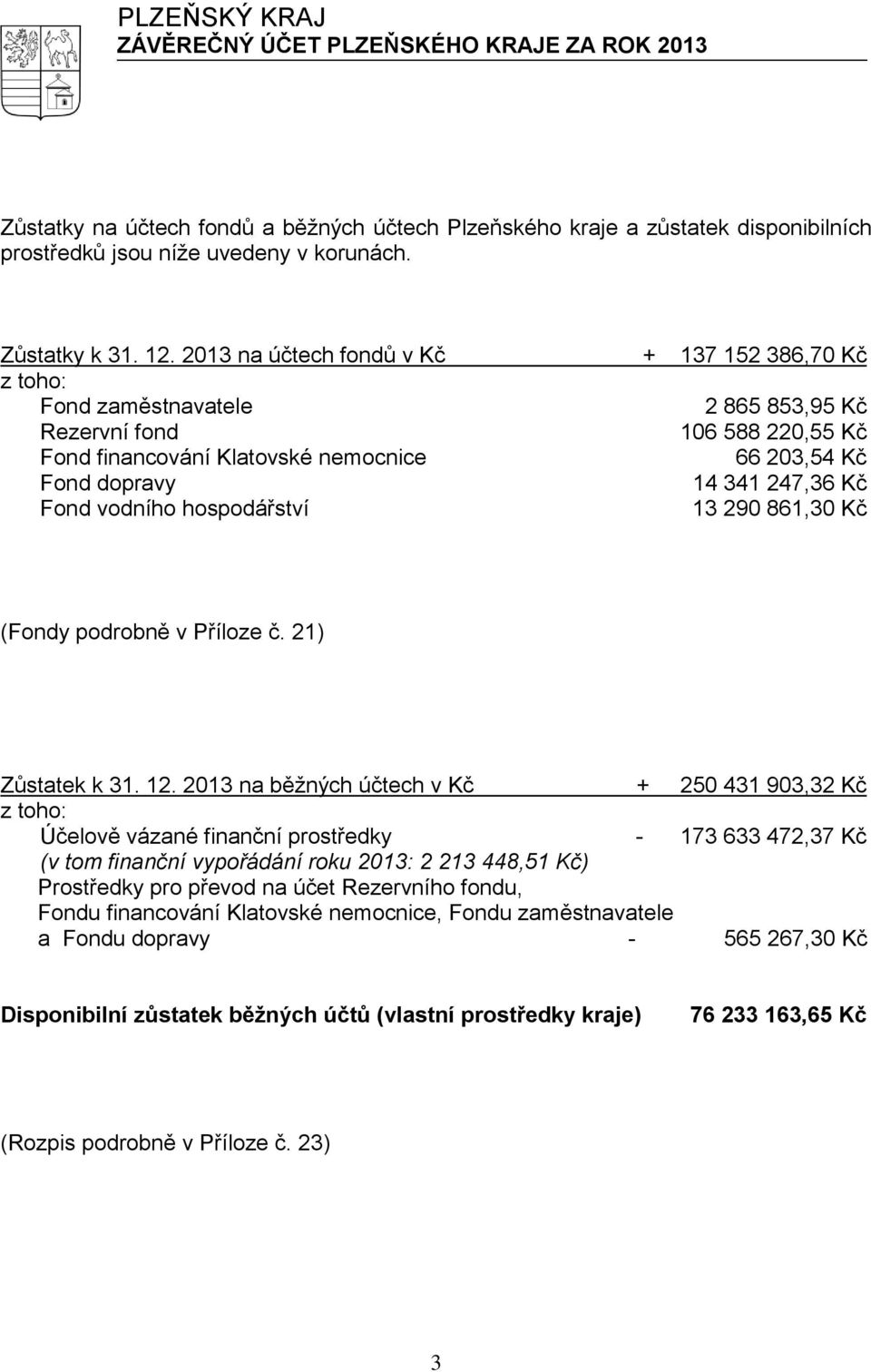 Kč Fond vodního hospodářství 13 290 861,30 Kč (Fondy podrobně v Příloze č. 21) Zůstatek k 31. 12.