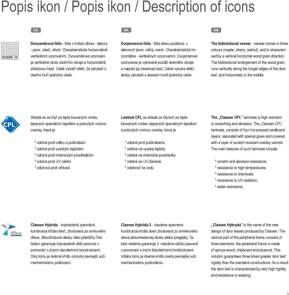 Dvojsmerová fólia - fólia drevu podobná, v dekoroch javor, višňa, orech. Charakteristická horizontálne - vertikálnym vzorovaním.