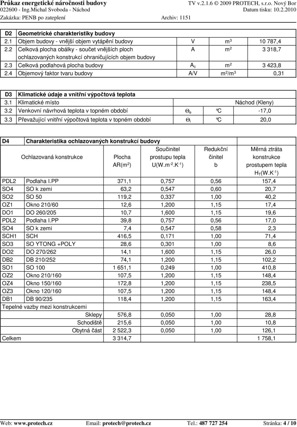 plocha budovy Objemový faktor tvaru budovy V A A c A/V m 3 m 2 m 2 m 2 /m 3 10 787,4 3 318,7 3 423,8 0,31 D3 3.1 3.2 3.