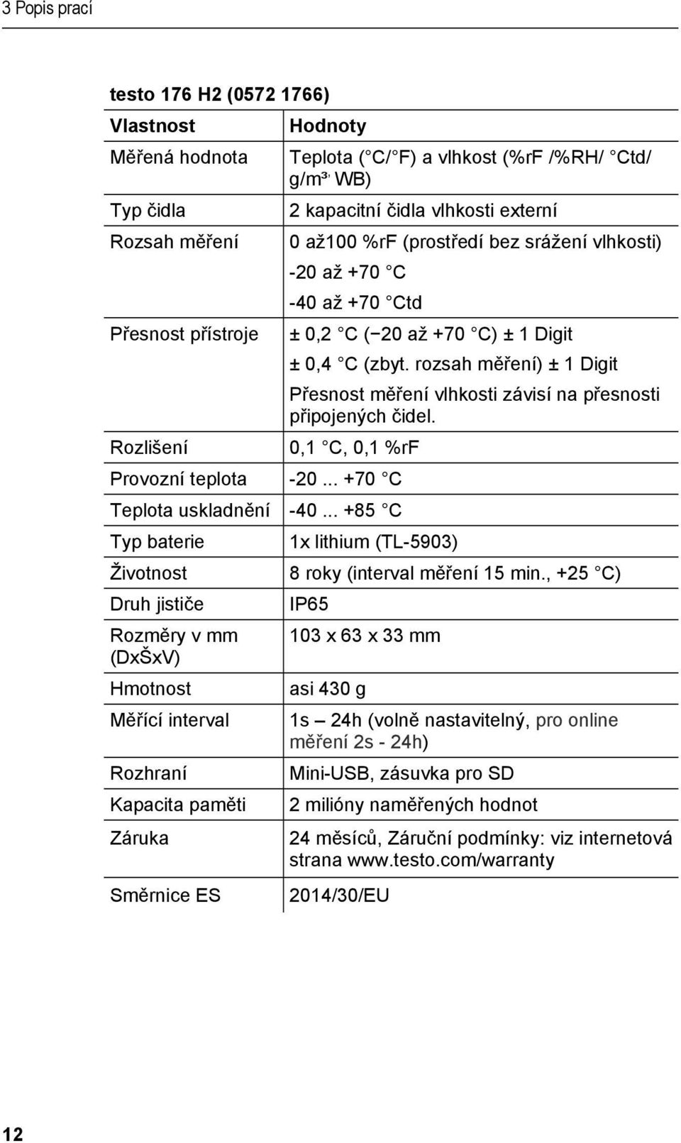 rozsah měření) ± 1 Digit Přesnost měření vlhkosti závisí na přesnosti připojených čidel. 0,1 C, 0,1 %rf Provozní teplota -20... +70 C Teplota uskladnění -40.