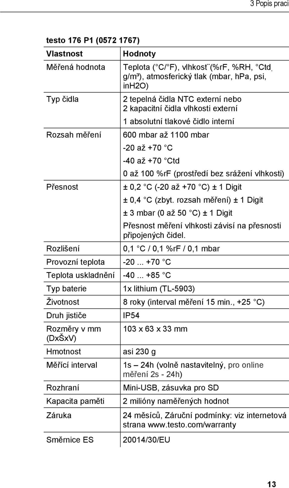 .. +85 C Typ baterie Životnost Druh jističe Rozměry v mm (DxŠxV) Hmotnost Měřící interval Rozhraní Kapacita paměti Záruka Směrnice ES 600 mbar až 1100 mbar -20 až +70 C -40 až +70 Ctd 0 až 100 %rf