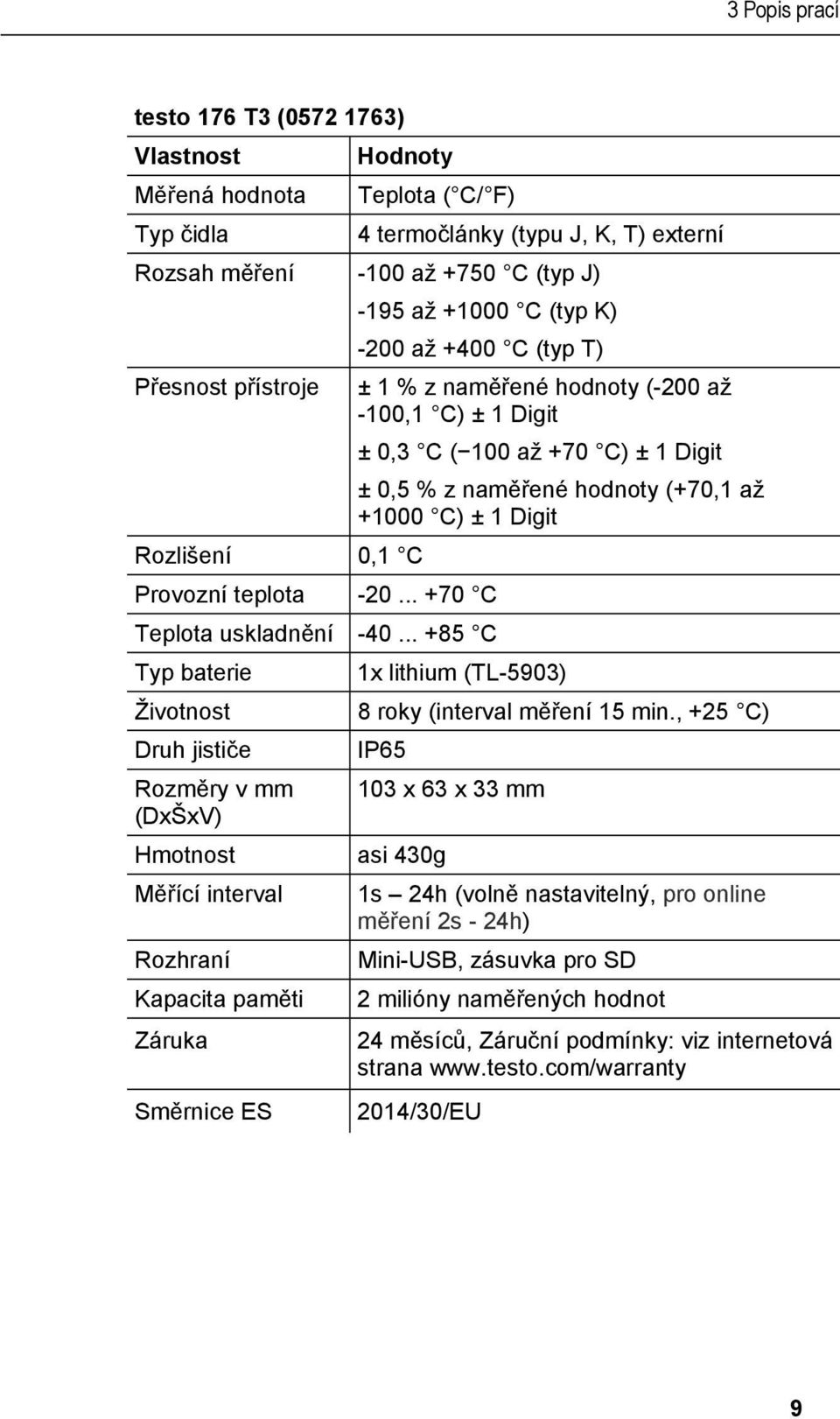 C Provozní teplota -20... +70 C Teplota uskladnění -40.