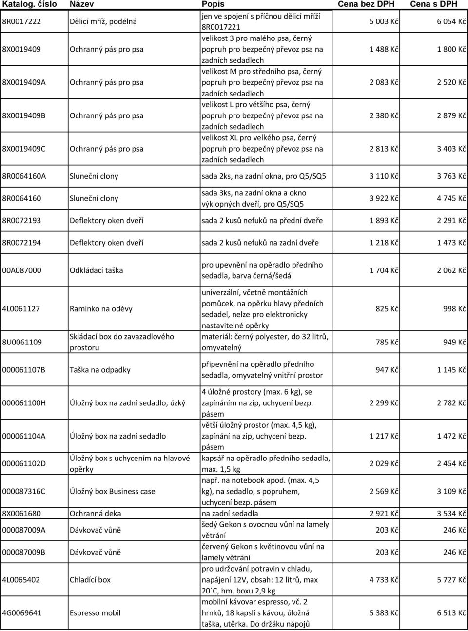 psa velikost L pro většího psa, černý popruh pro bezpečný převoz psa na 2 380 Kč 2 879 Kč zadních sedadlech 8X0019409C Ochranný pás pro psa velikost XL pro velkého psa, černý popruh pro bezpečný