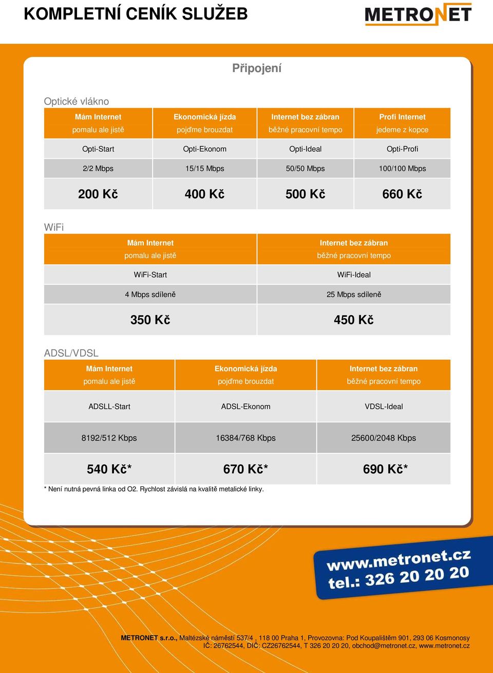 pracovní tempo WiFi-Ideal 4 Mbps sdíleně 25 Mbps sdíleně 350 Kč 450 Kč ADSL/VDSL Mám Internet pomalu ale jistě Ekonomická jízda pojďme brouzdat Internet bez zábran běžné pracovní