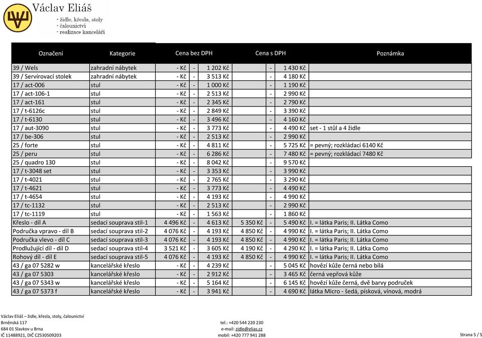 1 stůl a 4 židle 17 / be-306 stul - Kč - 2 513 Kč - 2 990 Kč 25 / forte stul - Kč - 4 811 Kč - 5 725 Kč = pevný; rozkládací 6140 Kč 25 / peru stul - Kč - 6 286 Kč - 7 480 Kč = pevný; rozkládací 7480