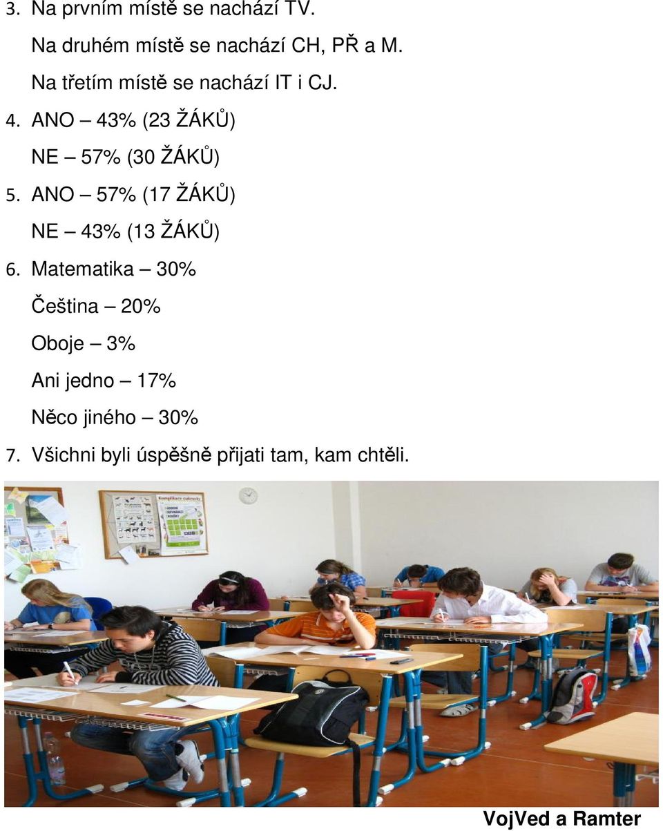 ANO 57% (17 ŽÁKŮ) NE 43% (13 ŽÁKŮ) 6.