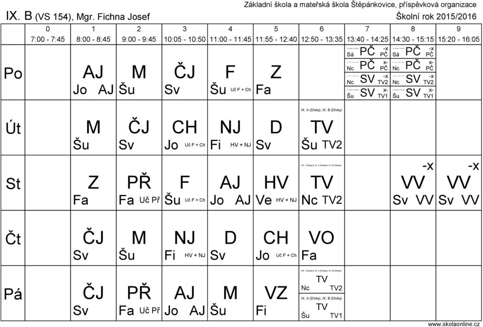 (Chlapci), IX. A (Chlapci), IX. B (Chlapci) x- VIII. (Chlapci), IX. A (Chlapci), IX. B (Chlapci)SV -x IX. A (ívky), IX. B (ívky)sv x- : - : CH IX.