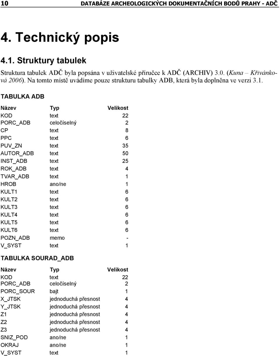 TABULKA ADB Název Typ Velikost KOD text 22 PORC_ADB celočíselný 2 CP text 8 PPC text 6 PUV_ZN text 35 AUTOR_ADB text 50 INST_ADB text 25 ROK_ADB text 4 TVAR_ADB text 1 HROB ano/ne 1 KULT1 text 6