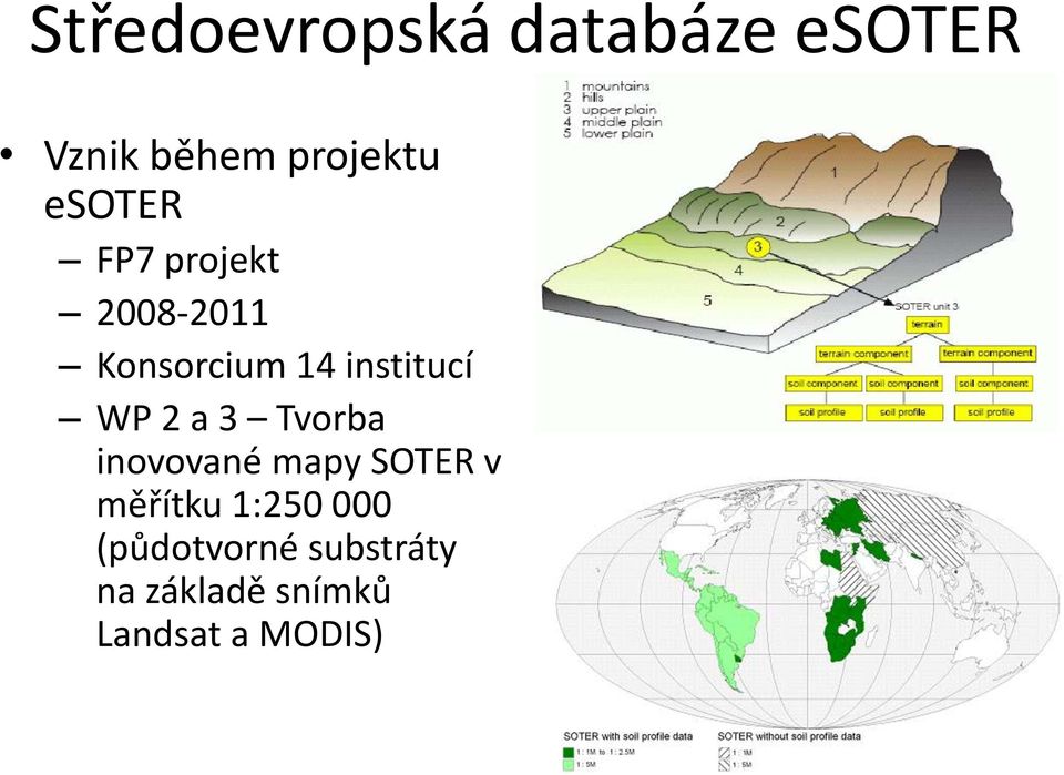 WP 2 a 3 Tvorba inovované mapy SOTER v měřítku 1:250