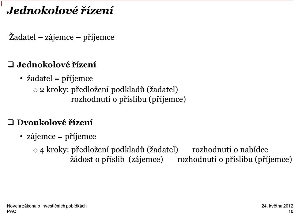 (příjemce) Dvoukolové řízení zájemce = příjemce o 4 kroky: předložení podkladů