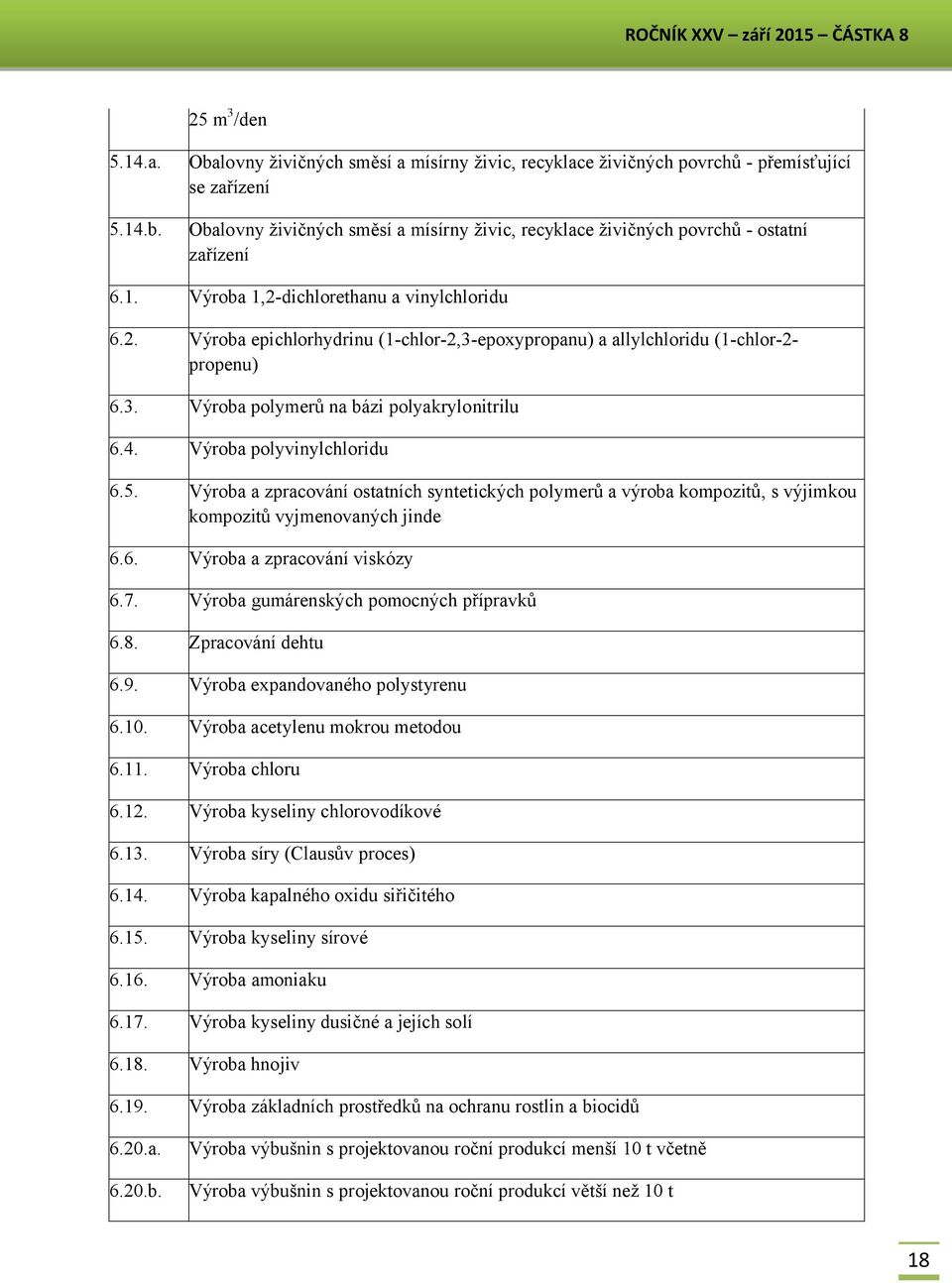 Výroba 1,2-dichlorethanu a vinylchloridu 6.2. Výroba epichlorhydrinu (1-chlor-2,3-epoxypropanu) a allylchloridu (1-chlor-2- propenu) 6.3. Výroba polymerů na bázi polyakrylonitrilu 6.4.