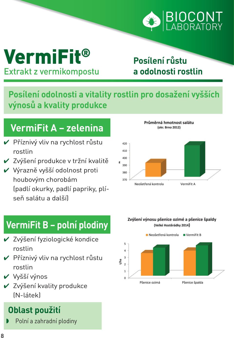 vyšší odolnost proti houbovým chorobám (padlí okurky, padlí papriky, plíseň salátu a další) VermiFit B polní plodiny Zvýšení