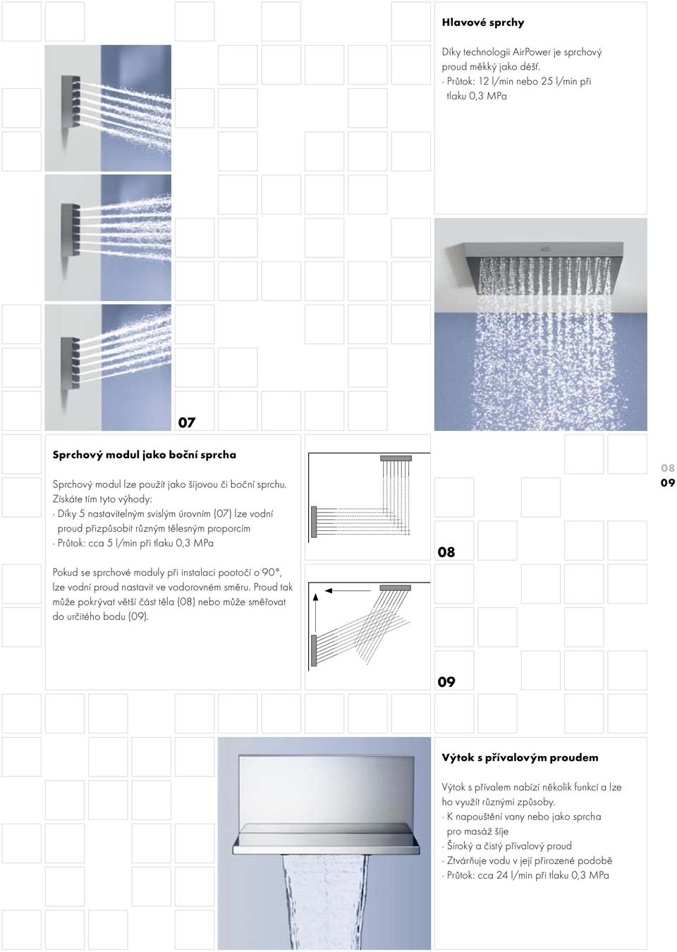 Získáte tím tyto výhody: Díky 5 nastavitelným svislým úrovním (07) lze vodní proud přizpůsobit různým tělesným proporcím Průtok: cca 5 l/min při tlaku 0,3 MPa Pokud se sprchové moduly při instalaci