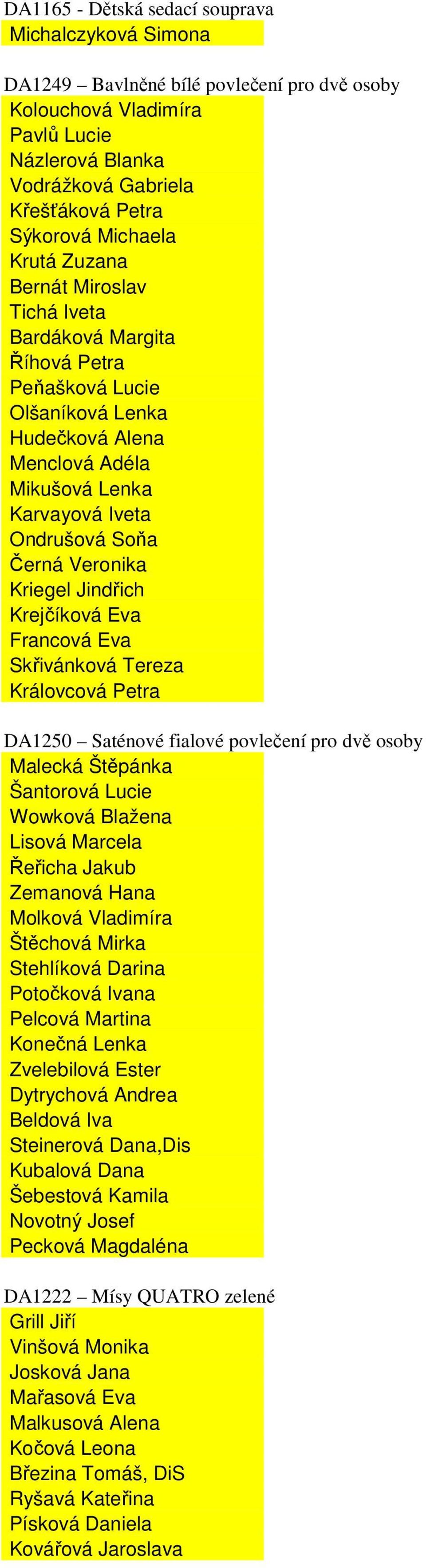 Veronika Kriegel Jindřich Krejčíková Eva Francová Eva Skřivánková Tereza Královcová Petra DA1250 Saténové fialové povlečení pro dvě osoby Malecká Štěpánka Šantorová Lucie Wowková Blažena Lisová