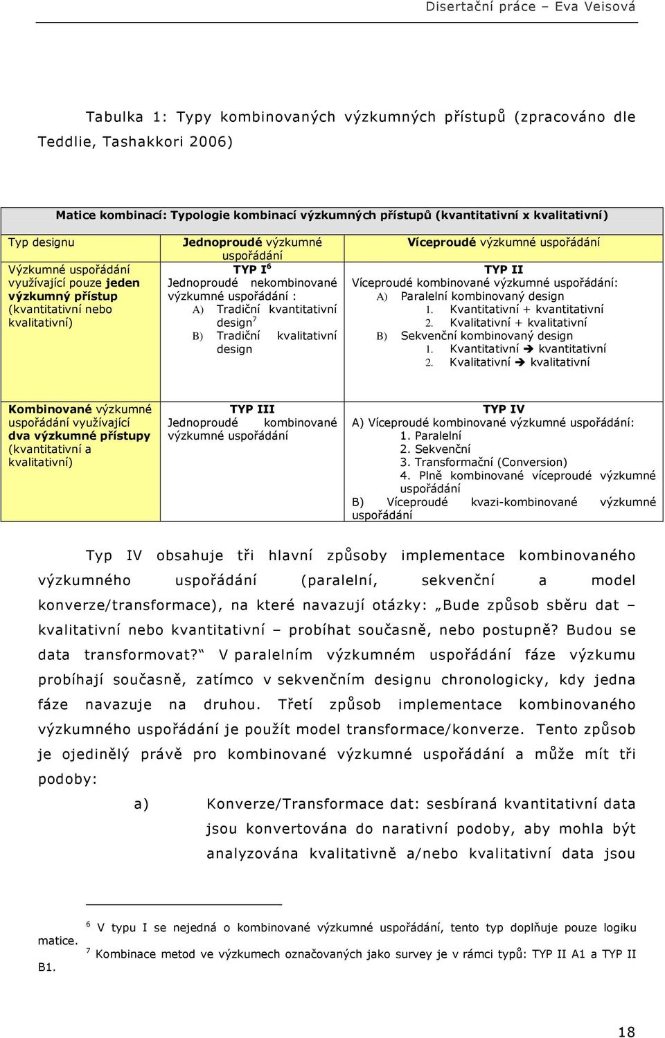 kvantitativní design 7 B) Tradiční kvalitativní design Víceproudé výzkumné uspořádání TYP II Víceproudé kombinované výzkumné uspořádání: A) Paralelní kombinovaný design 1.