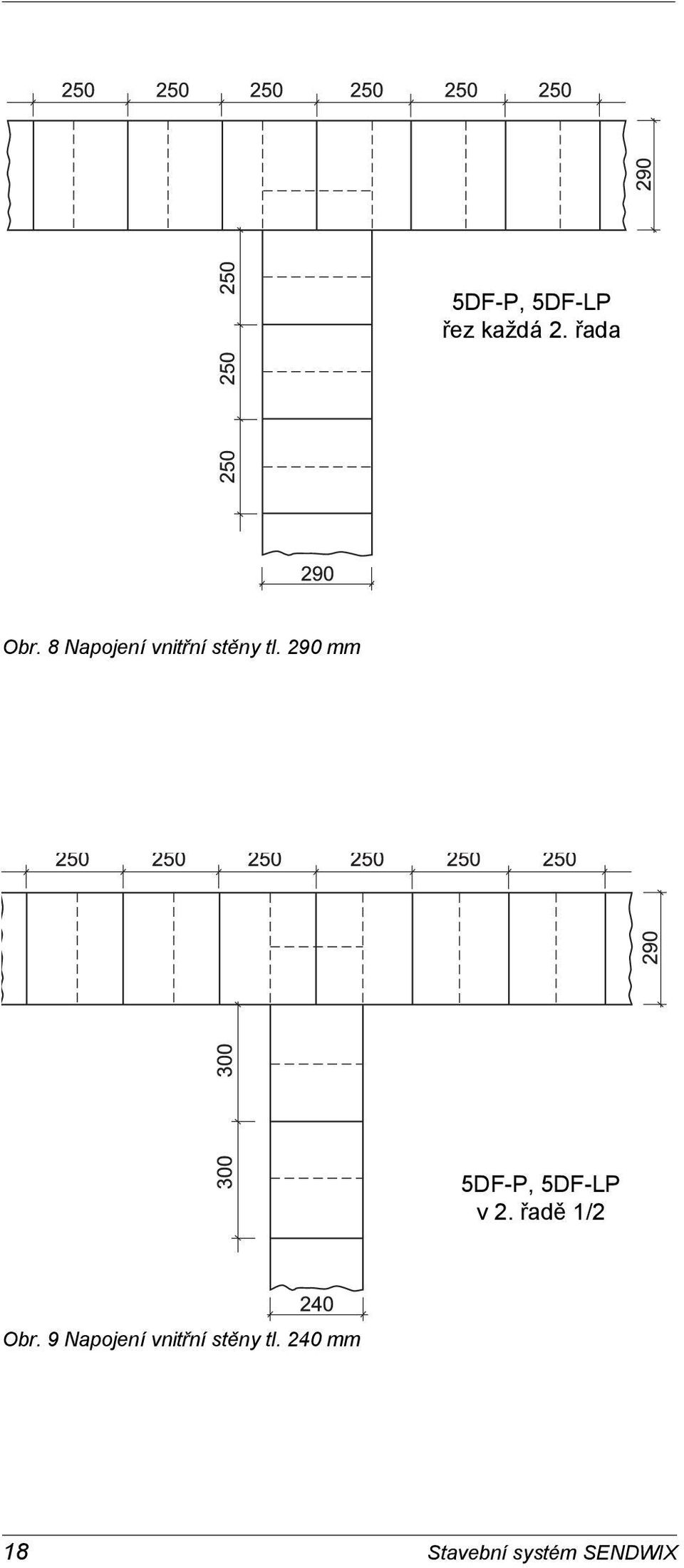 290 mm 5DF-P, 5DF-LP v 2. řadě 1/2 Obr.