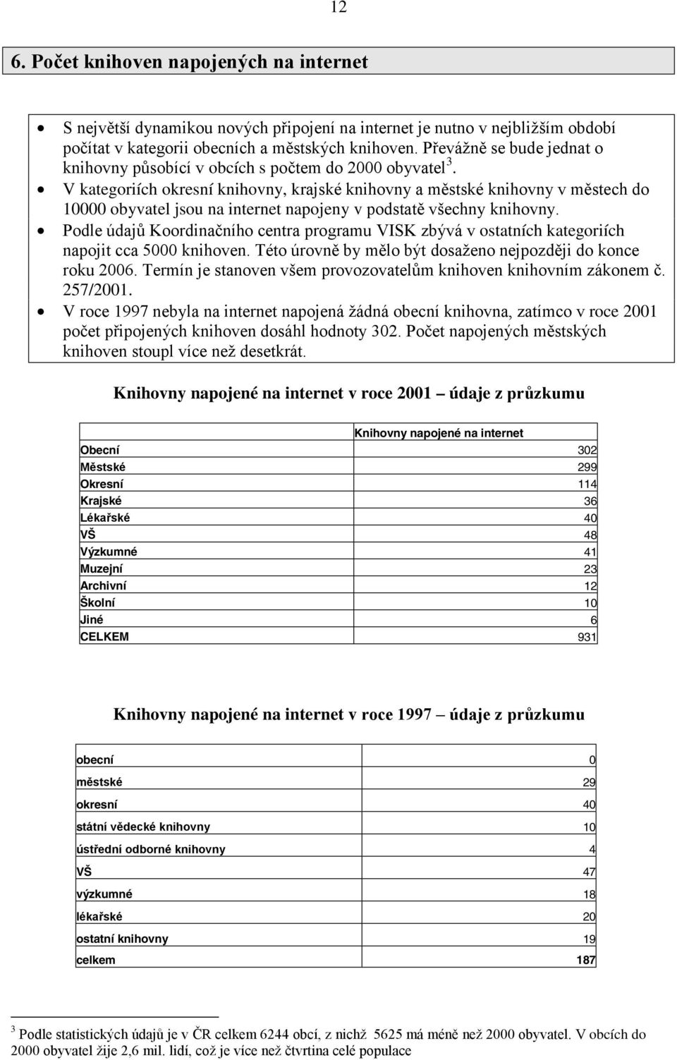 V kategoriích okresní knihovny, krajské knihovny a městské knihovny v městech do obyvatel jsou na internet napojeny v podstatě všechny knihovny.