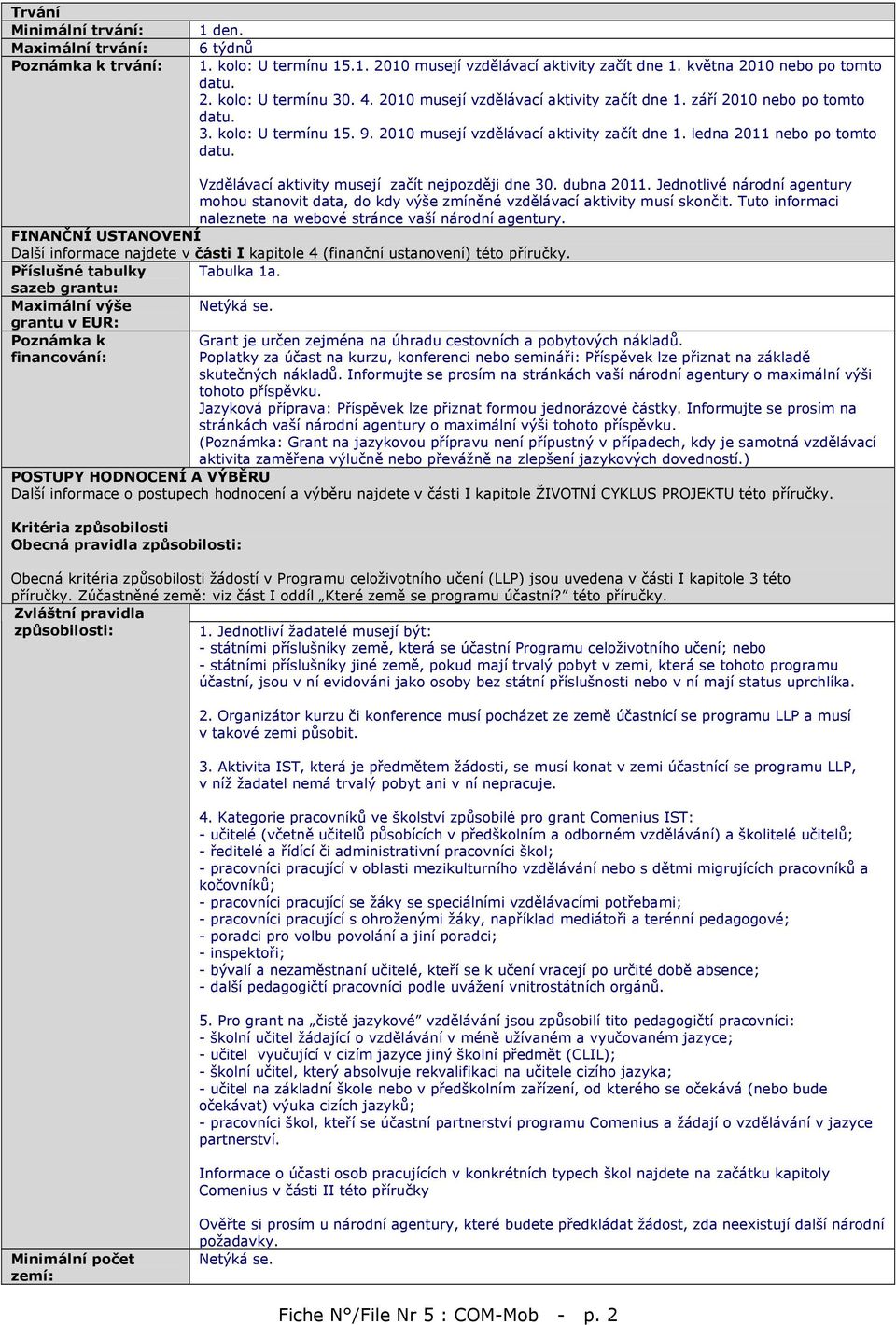 Vzdělávací aktivity musejí začít nejpozději dne 30. dubna 2011. Jednotlivé národní agentury mohou stanovit data, do kdy výše zmíněné vzdělávací aktivity musí skončit.