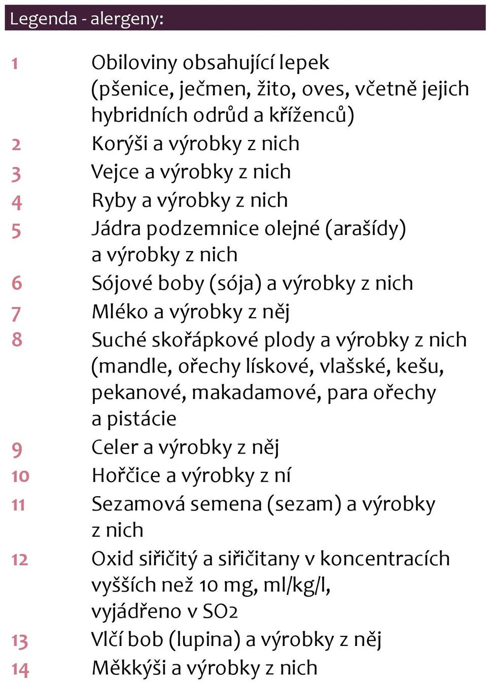 výrobky z nich (mandle, ořechy lískové, vlašské, kešu, pekanové, makadamové, para ořechy a pistácie 9 Celer a výrobky z něj 10 Hořčice a výrobky z ní 11 Sezamová semena