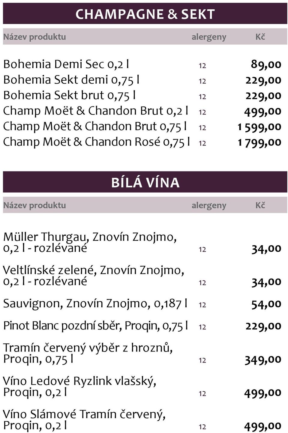 34,00 Veltlínské zelené, Znovín Znojmo, 0,2 l - rozlévané 12 34,00 Sauvignon, Znovín Znojmo, 0,187 l 12 54,00 Pinot Blanc pozdní sběr, Proqin, 0,75 l 12