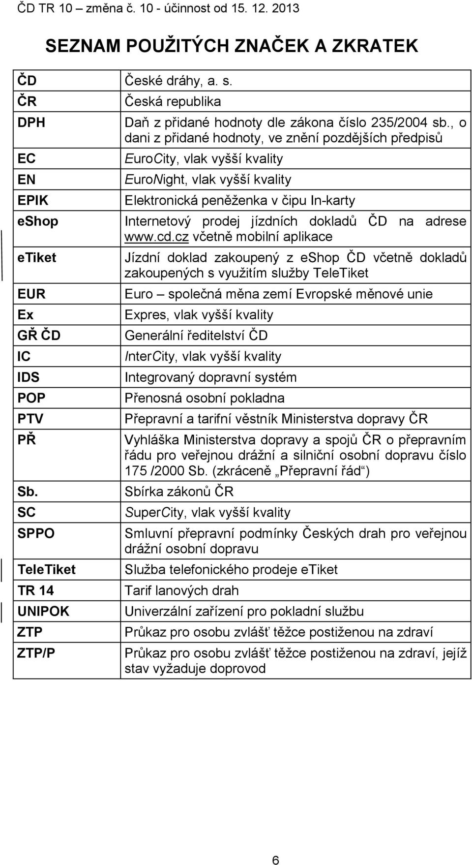 , o dani z přidané hodnoty, ve znění pozdějších předpisů EuroCity, vlak vyšší kvality EuroNight, vlak vyšší kvality Elektronická peněženka v čipu In-karty Internetový prodej jízdních dokladů ČD na