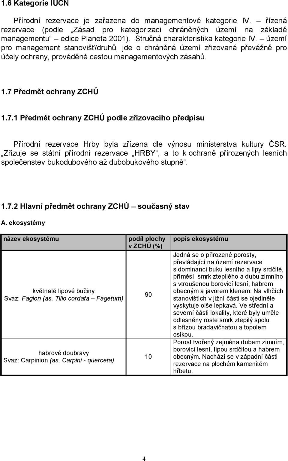 7 Předmět ochrany ZCHÚ 1.7.1 Předmět ochrany ZCHÚ podle zřizovacího předpisu Přírodní rezervace Hrby byla zřízena dle výnosu ministerstva kultury ČSR.