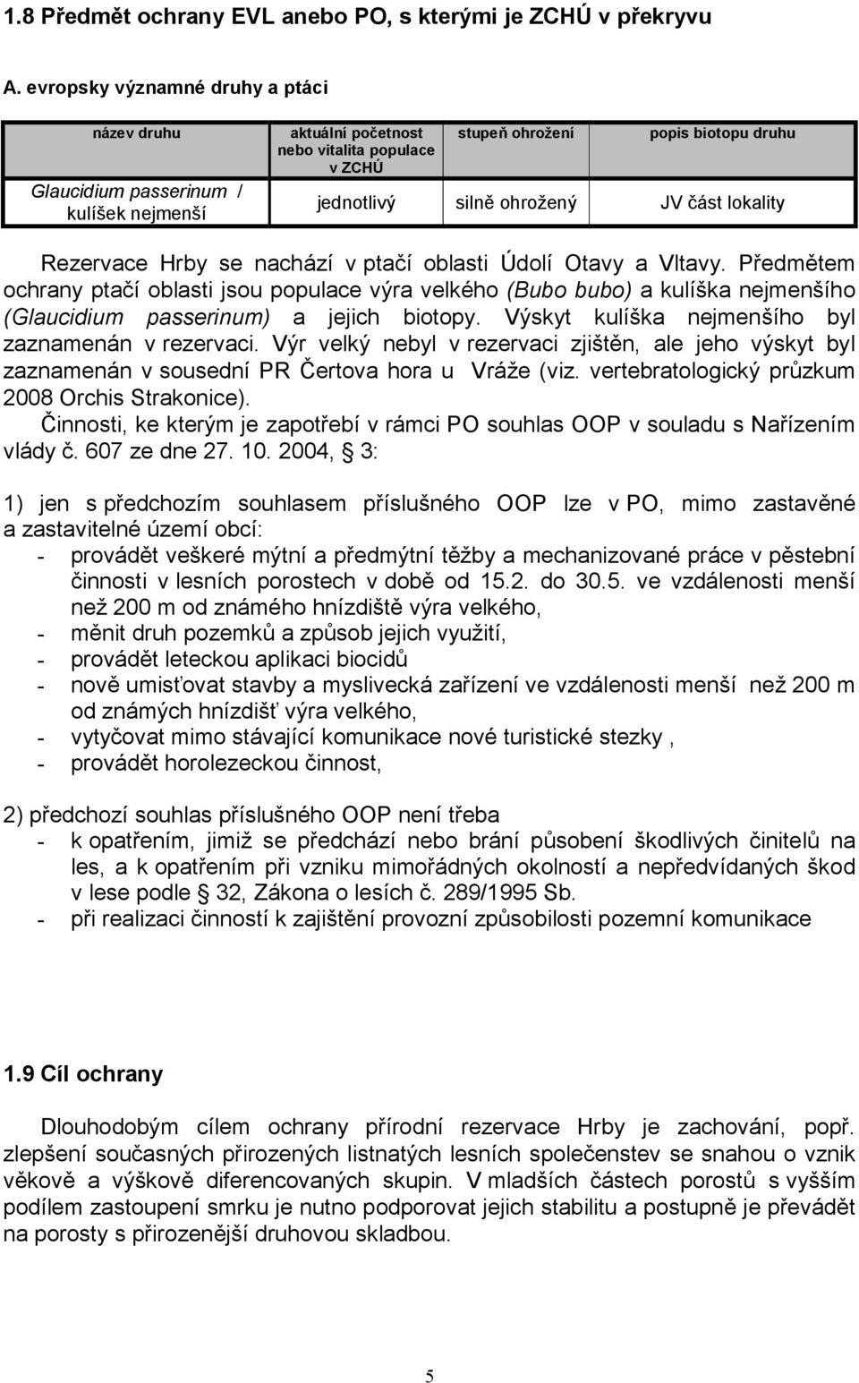část lokality Rezervace Hrby se nachází v ptačí oblasti Údolí Otavy a Vltavy.