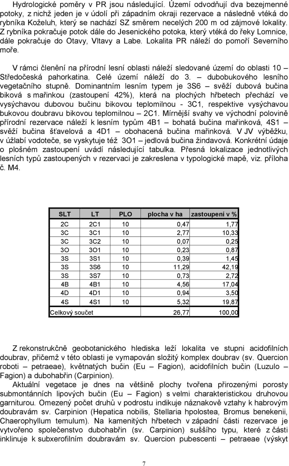 Z rybníka pokračuje potok dále do Jesenického potoka, který vtéká do řeky Lomnice, dále pokračuje do Otavy, Vltavy a Labe. Lokalita PR náleží do pomoří Severního moře.