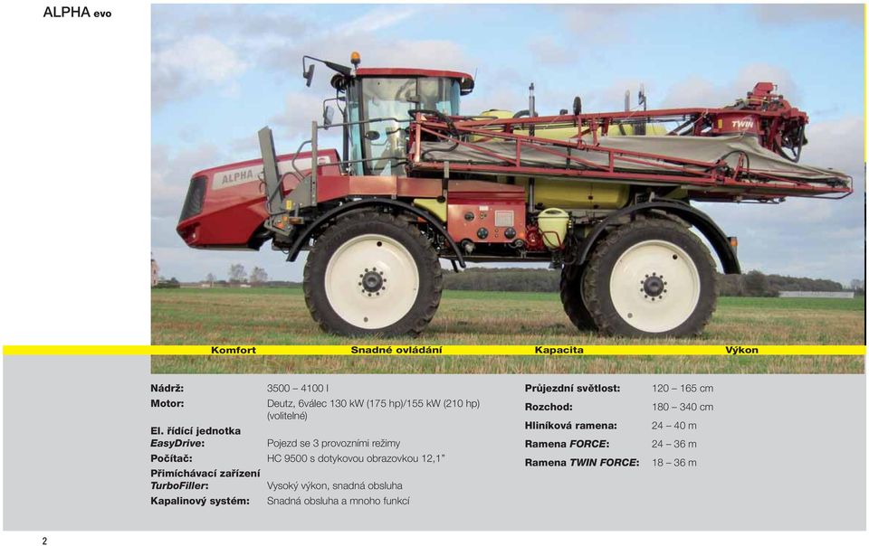 řídící jednotka EasyDrive: Pojezd se 3 provozními režimy Počítač: HC 9500 s dotykovou obrazovkou 12,1 Přimíchávací