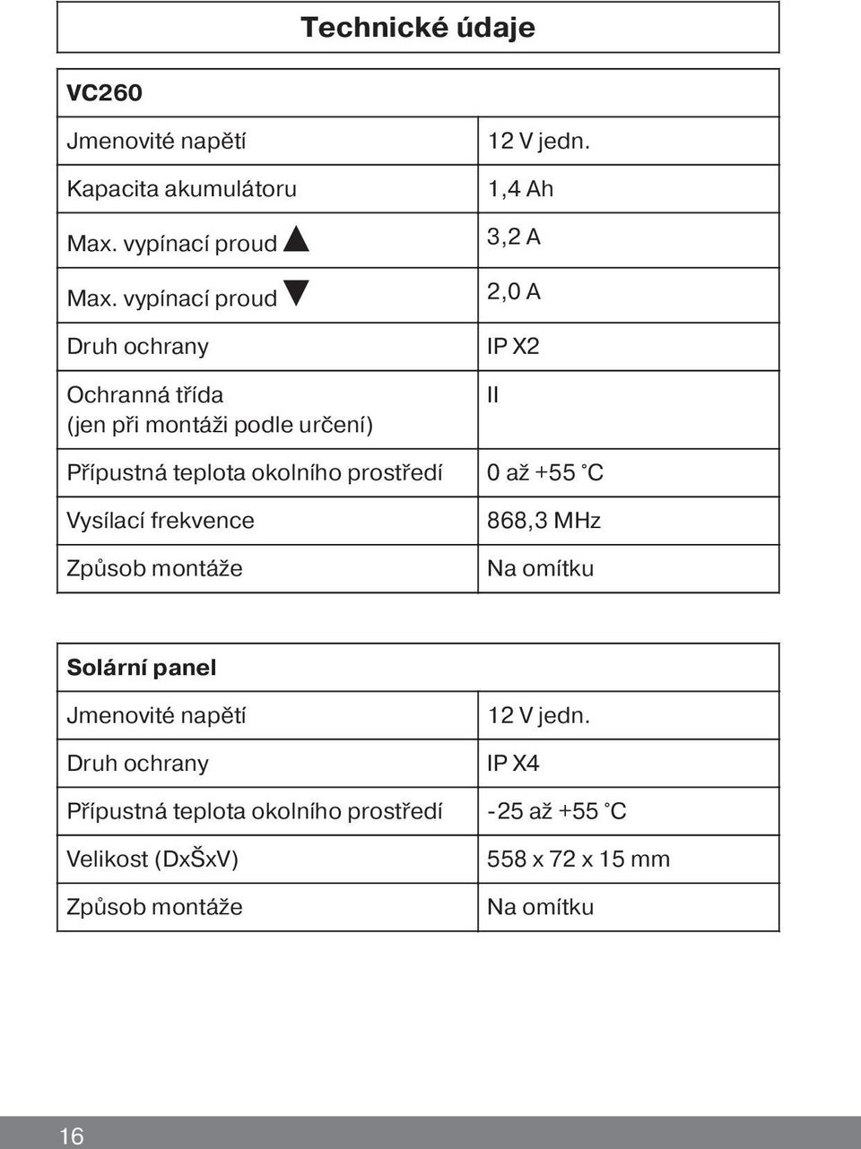 1,4 Ah 3,2 A 2,0 A IP X2 II Přípustná teplota okolního prostředí 0 až +55 C Vysílací frekvence Způsob montáže 868,3