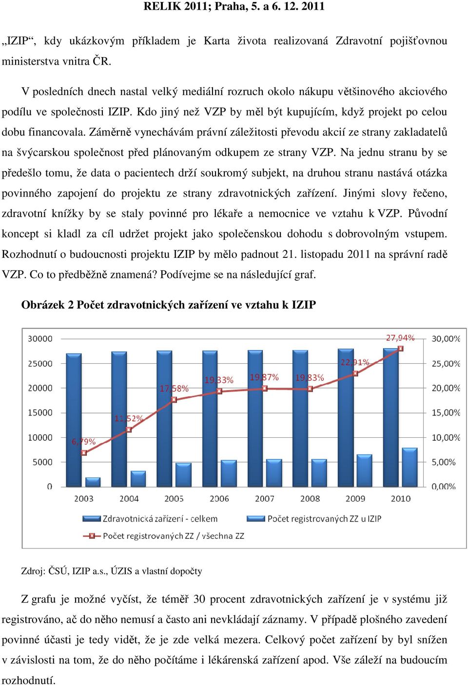 Záměrně vynechávám právní záležitosti převodu akcií ze strany zakladatelů na švýcarskou společnost před plánovaným odkupem ze strany VZP.