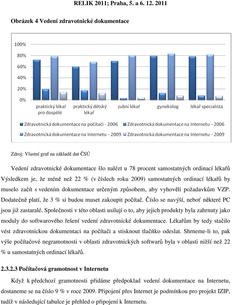 Číslo se navýší, neboť některé PC jsou již zastaralé. Společnosti v této oblasti usilují o to, aby jejich produkty byla zahrnuty jako moduly do softwarového řešení vedení zdravotnické dokumentace.