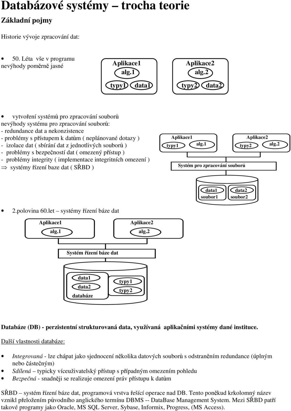 izolace dat ( sbírání dat z jednotlivých souborů ) - problémy s bezpečností dat ( omezený přístup ) - problémy integrity ( implementace integritních omezení ) systémy řízení baze dat ( SŘBD )