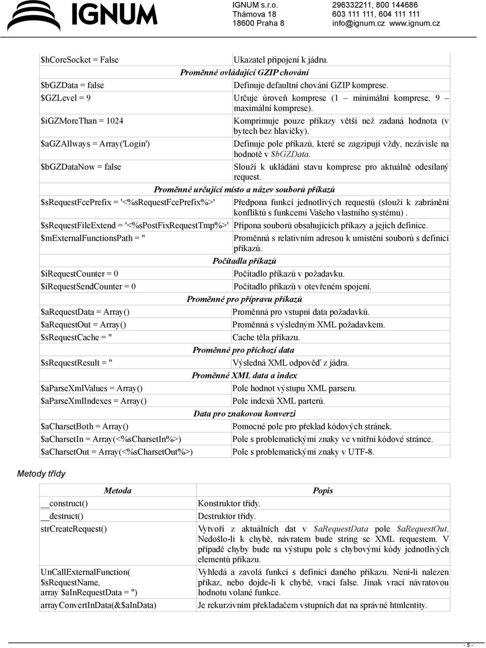 $agzallways = Array('Login') Definuje pole příkazů, které se zagzipují vždy, nezávisle na hodnotě v $bgzdata. $bgzdatanow = false Slouží k ukládání stavu komprese pro aktuálně odesílaný request.