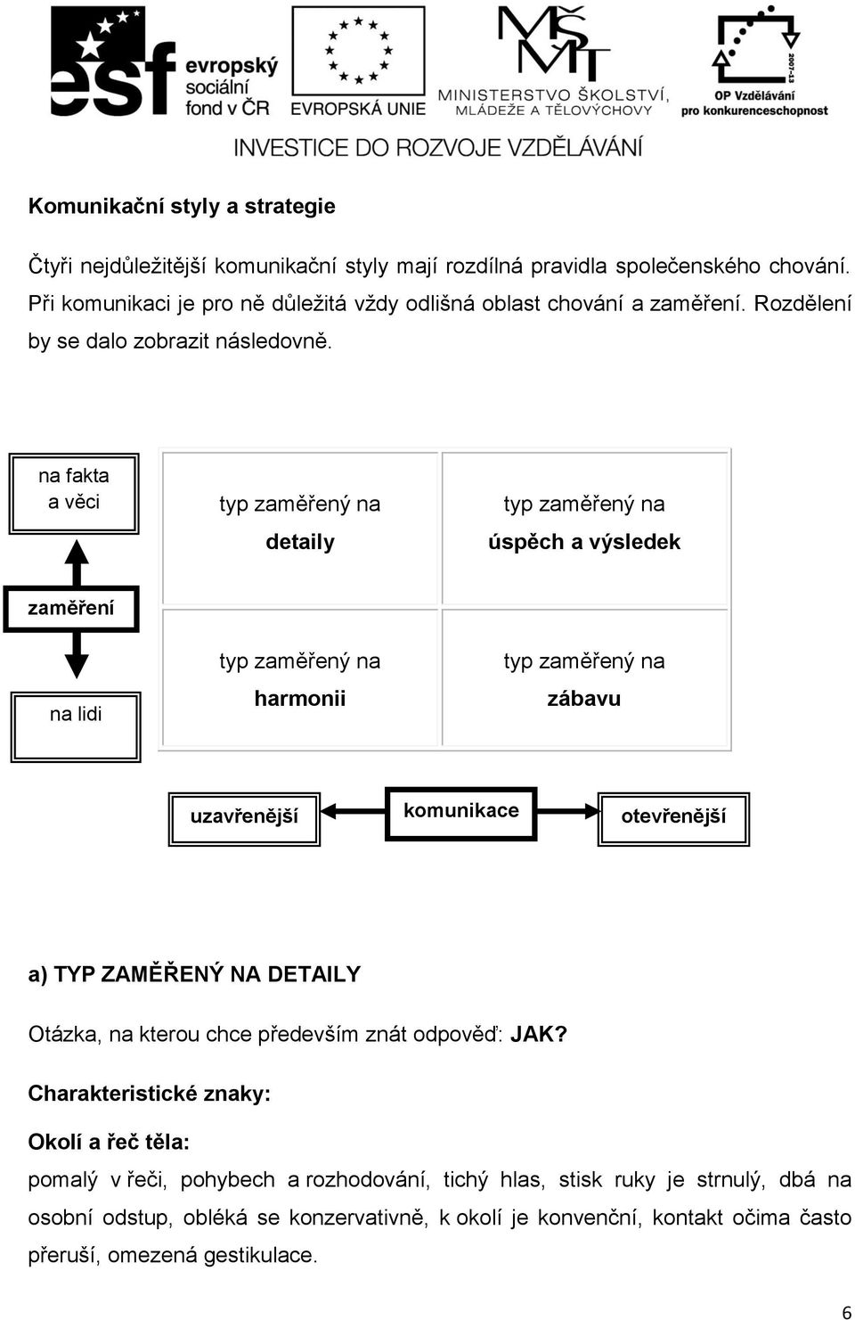 na fakta a věci typ zaměřený na detaily typ zaměřený na úspěch a výsledek zaměření na lidi typ zaměřený na harmonii typ zaměřený na zábavu uzavřenější komunikace otevřenější a)
