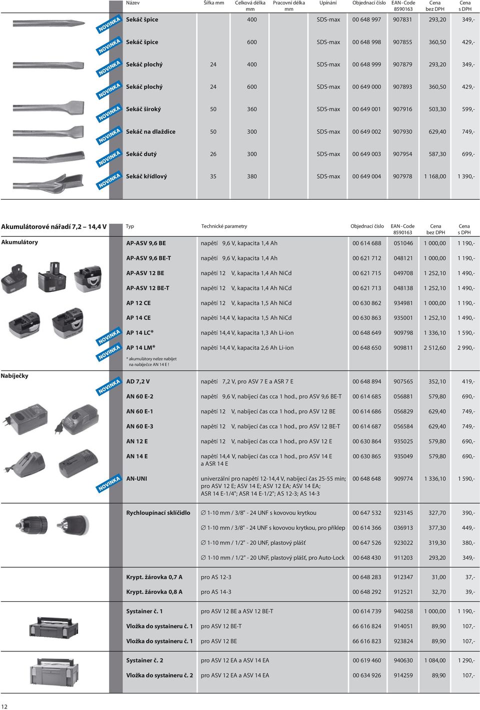 dlaždice 50 300 SDS-max 00 649 002 907930 629,40 749,- Sekáč dutý 26 300 SDS-max 00 649 003 907954 587,30 699,- Sekáč křídlový 35 380 SDS-max 00 649 004 907978 1 168,00 1 390,- Akumulátorové nářadí