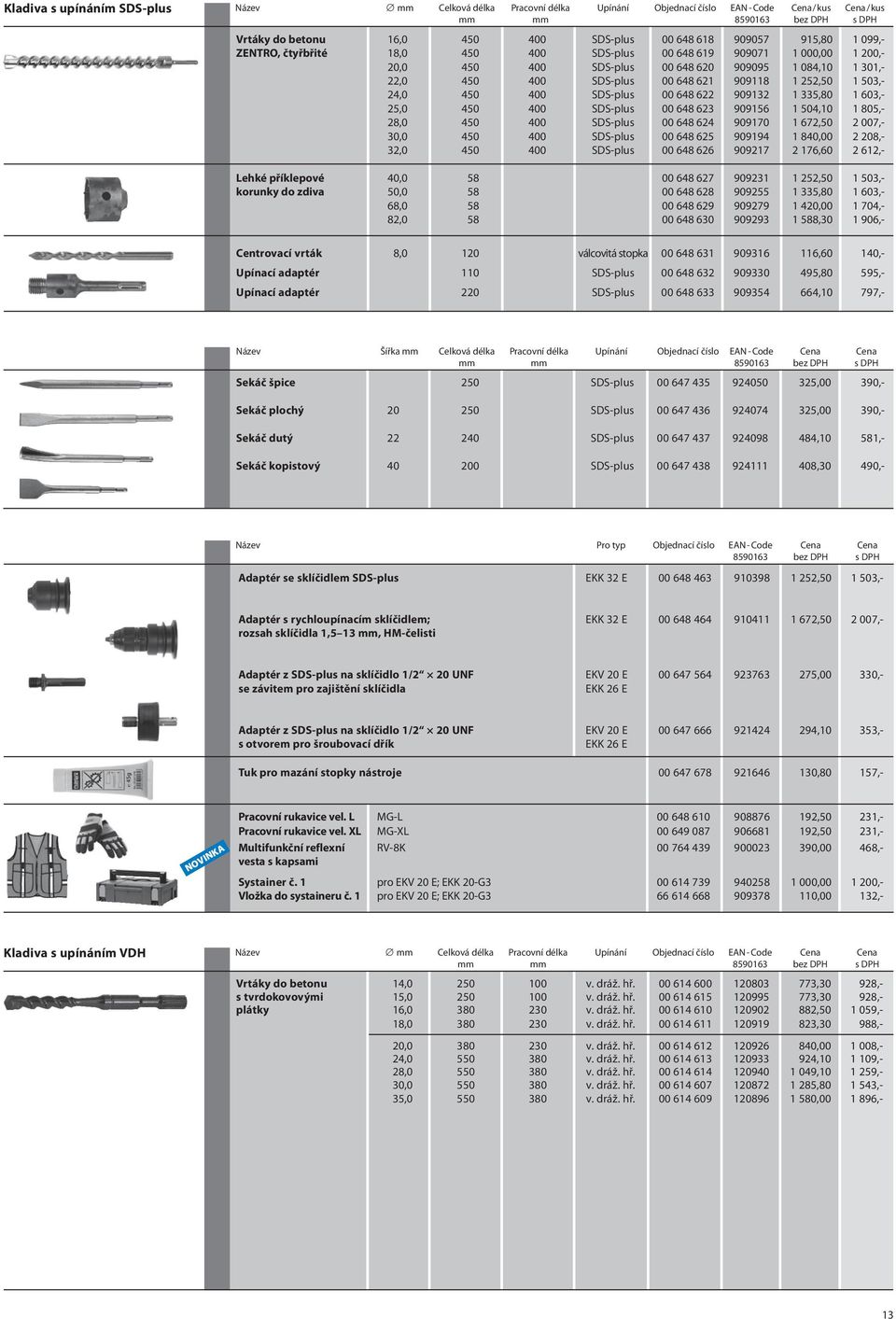 400 SDS-plus 00 648 622 909132 1 335,80 1 603,- 25,0 450 400 SDS-plus 00 648 623 909156 1 504,10 1 805,- 28,0 450 400 SDS-plus 00 648 624 909170 1 672,50 2 007,- 30,0 450 400 SDS-plus 00 648 625