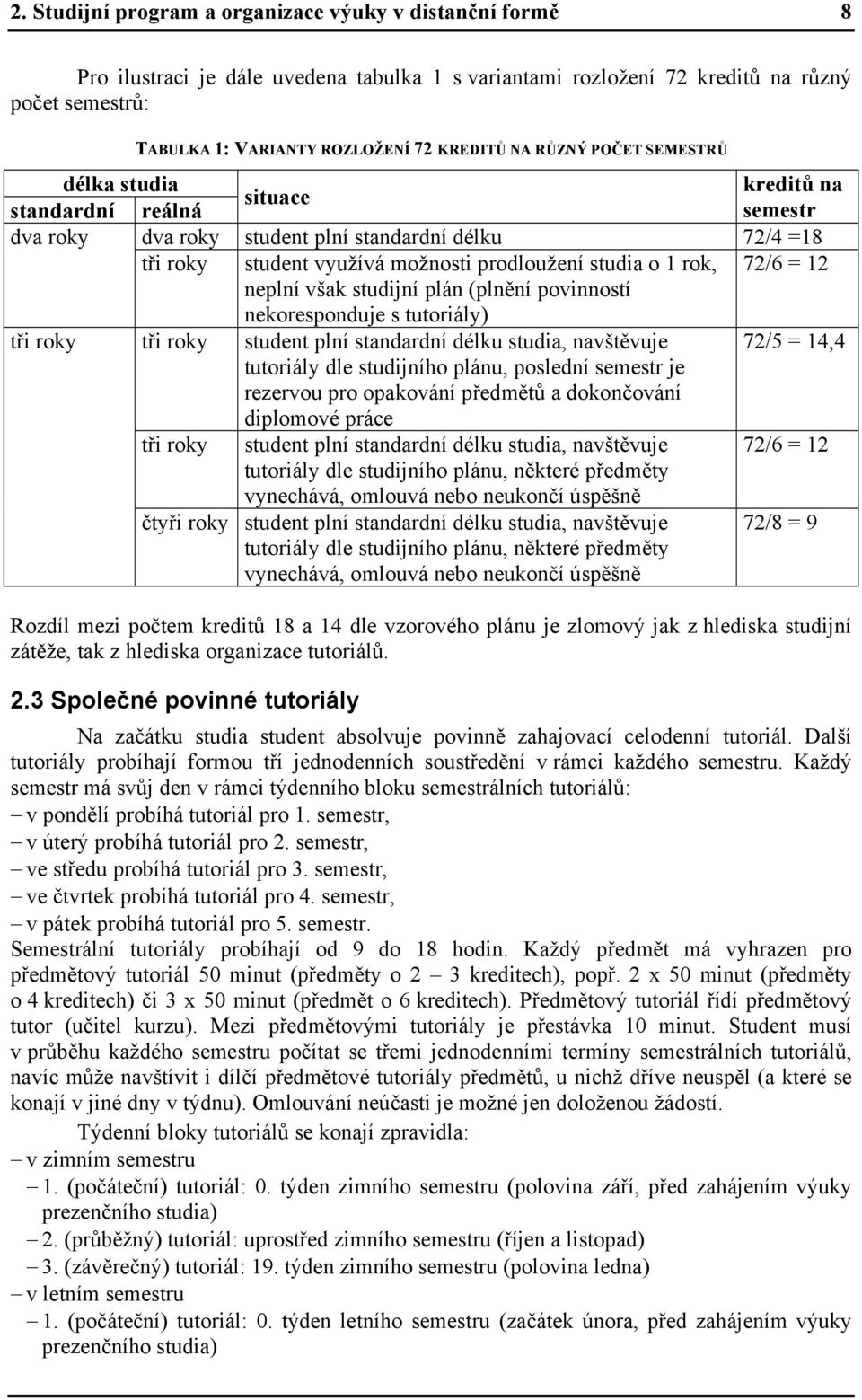 rok, 72/6 = 12 neplní však studijní plán (plnění povinností nekoresponduje s tutoriály) tři roky tři roky student plní standardní délku studia, navštěvuje 72/5 = 14,4 tutoriály dle studijního plánu,