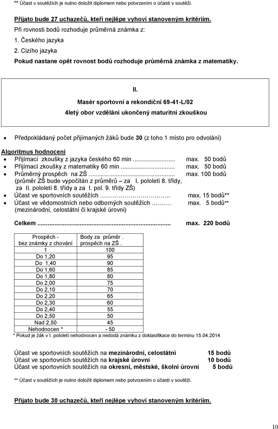 Masér sportovní a rekondiční 69-4-L/2 4letý obor vzdělání ukončený maturitní zkouškou Předpokládaný počet přijímaných žáků bude (z toho místo pro odvolání) Algoritmus hodnocení Přijímací zkoušky z