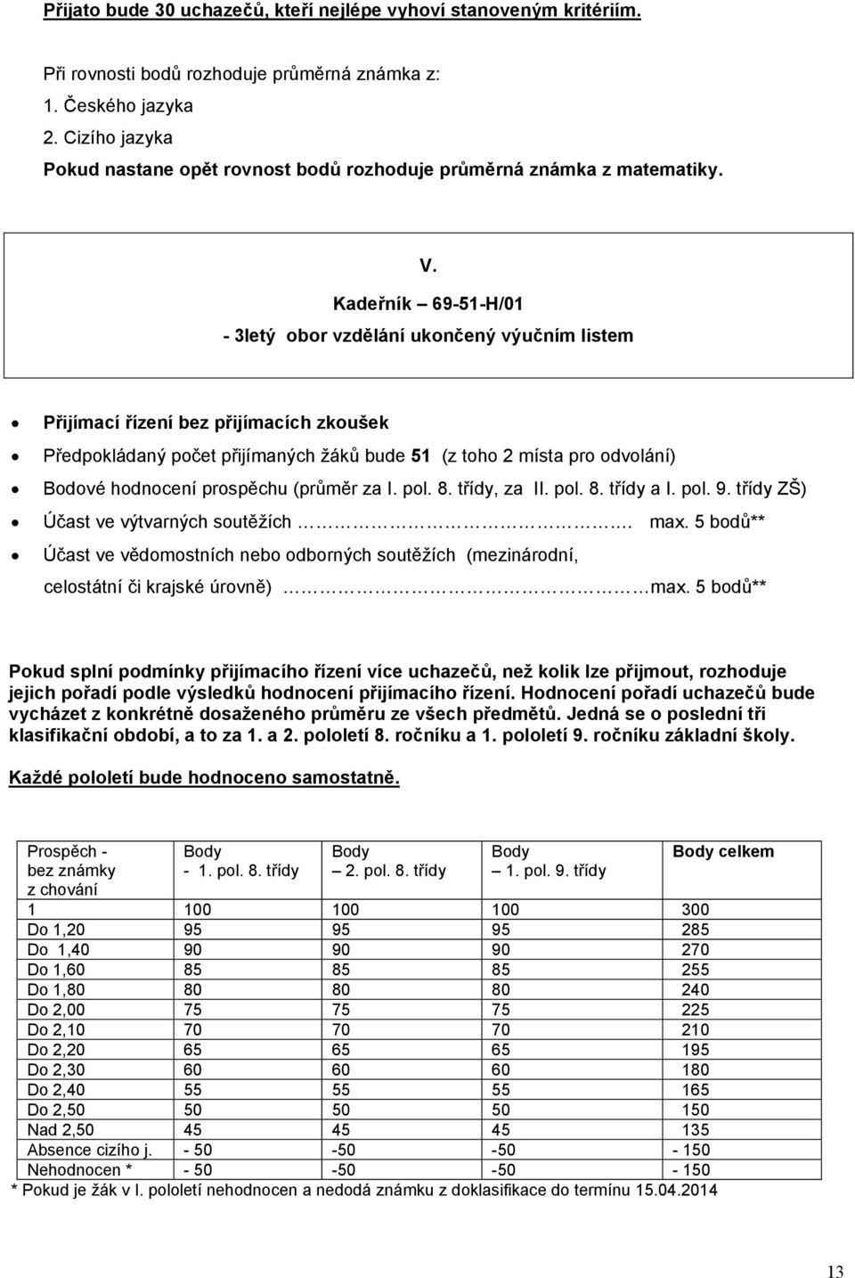 Kadeřník 69-5-H/ - letý obor vzdělání ukončený výučním listem Přijímací řízení bez přijímacích zkoušek Předpokládaný počet přijímaných žáků bude 5 (z toho 2 místa pro odvolání) Bodové hodnocení