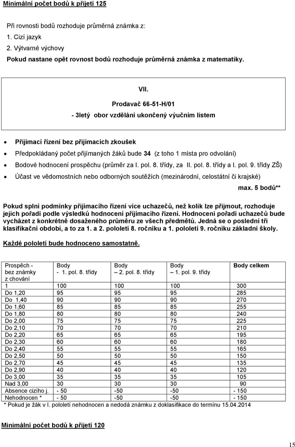 prospěchu (průměr za I. pol. 8. třídy, za II. pol. 8. třídy a I. pol. 9. třídy ZŠ) Účast ve vědomostních nebo odborných soutěžích (mezinárodní, celostátní či krajské) ma.