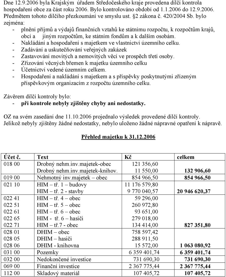 - Nakládání a hospodaření s majetkem ve vlastnictví územního celku. - Zadávání a uskutečňování veřejných zakázek - Zastavování movitých a nemovitých věcí ve prospěch třetí osoby.