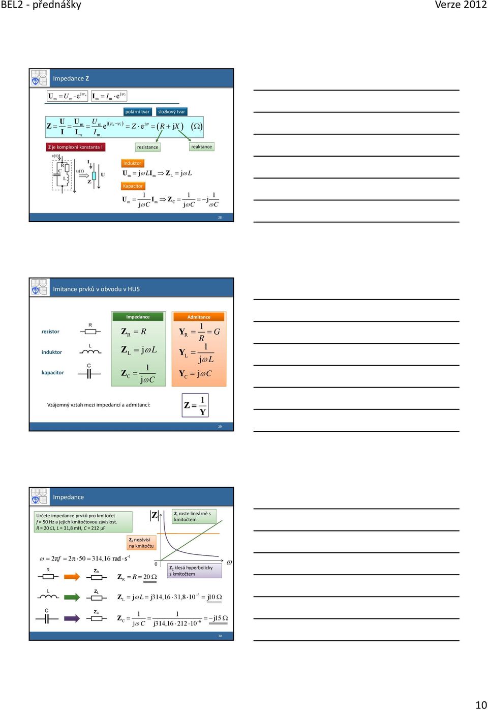 Y Admance j Vzájemný vzah mez mpedancí a admancí: Z Y 9 mpedance rčee mpedance prvků pro kmoče f =5Hz a jejch kmočovou závslos.