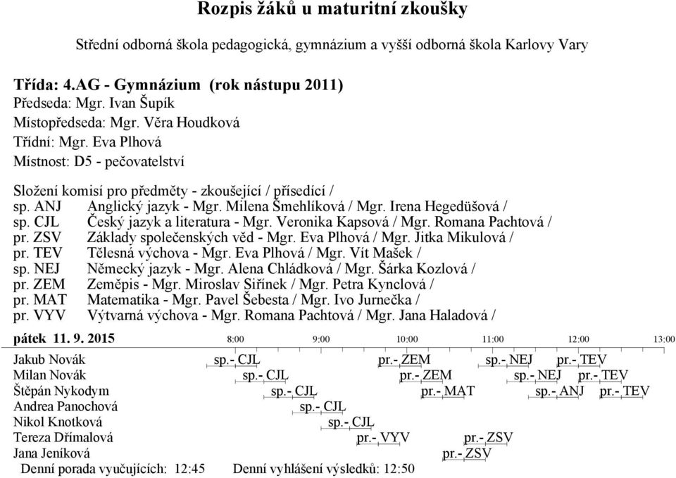 Jitka Mikulová / pr. TEV Tělesná výchova - Mgr. Eva Plhová / Mgr. Vít Mašek / sp. NEJ Německý jazyk - Mgr. Alena Chládková / Mgr. Šárka Kozlová / pr. ZEM Zeměpis - Mgr. Miroslav Siřínek / Mgr.